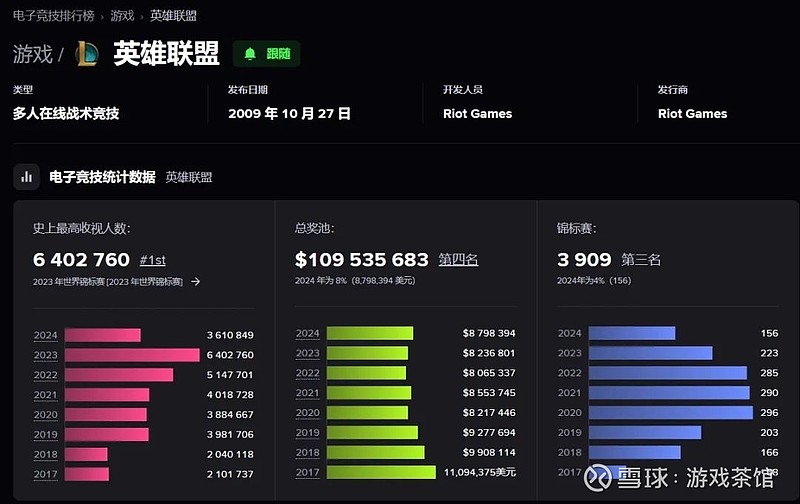 IG战队核心续约,TheShy与Rookie携手再战S16赛季-开运电竞 IG战队核心续约,TheShy与Rookie携手再战S16赛季-开运电竞