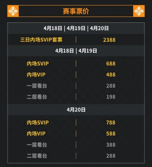 王者归来?纽约九霄天擎队展现冠军底蕴,零封对手晋级。-开运电竞 王者归来?纽约九霄天擎队展现冠军底蕴,零封对手晋级。-开运电竞
