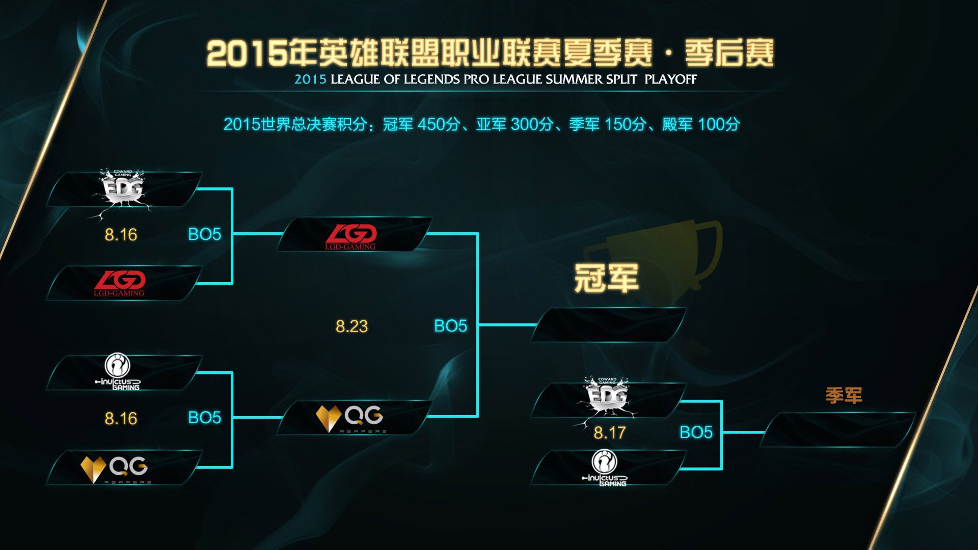 CAC2025电竞盛宴开票！FaZe与EliGE回归备战，精彩赛程抢先看